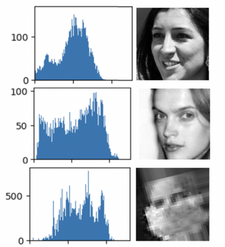 Face mask classification project screenshot